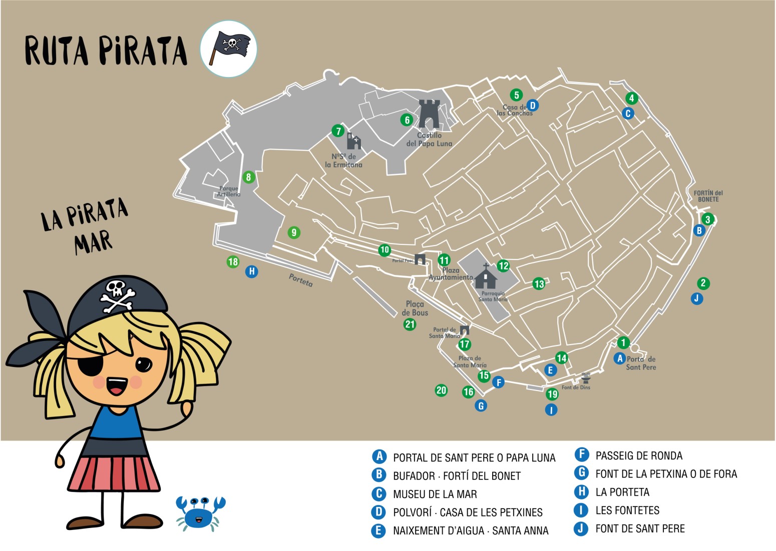 RUTA PIRATA PEÑISCOLA