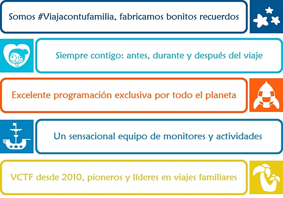 Vacaciones con niños VCTF